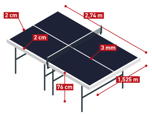 Tischtennis Tisch Regeln